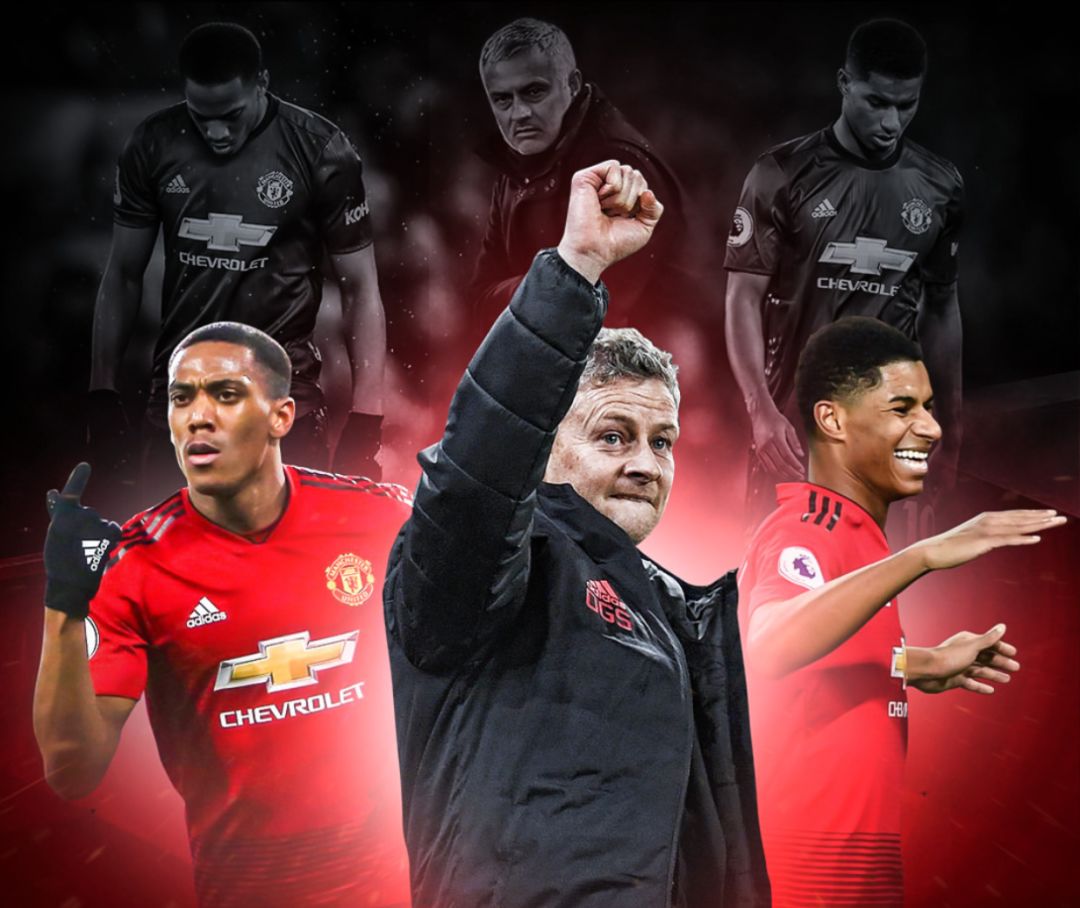 热火在整体 热火在整体